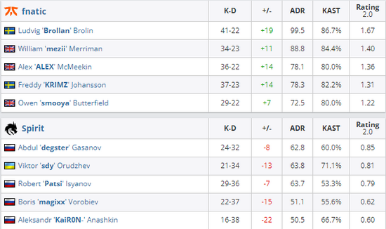 立即参与2025年PNC Pick’em挑战赛
