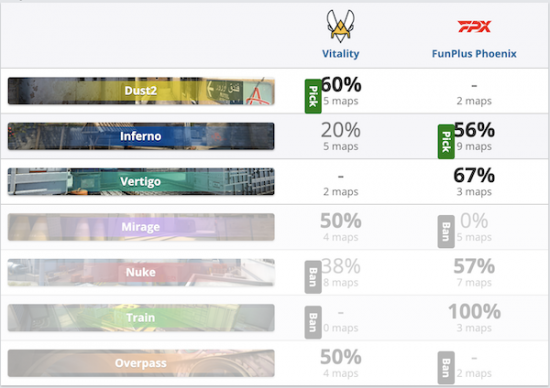 无尽对决如何超越王者荣耀成为东南亚MOBA之王