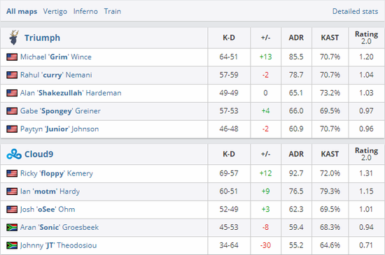 DOTA2国际邀请赛重返上海 电竞之都的荣耀与潜力