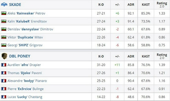 英雄联盟手游重磅上线低门槛带来全新体验
