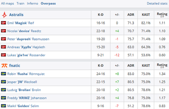 南京理工大学机器人战队夺得2025机甲大师赛上海站冠军
