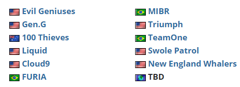 技嘉AORUS与狼队携手打造电竞装备新纪元