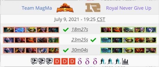 DOTA2在线玩家数量创新高 Steam峰值突破93万